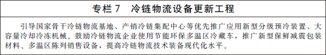 http://www.gov.cn/zhengce/content/2021-12/12/5660244/images/7ed13cef736f4098bc05a00c38da1cba.jpg